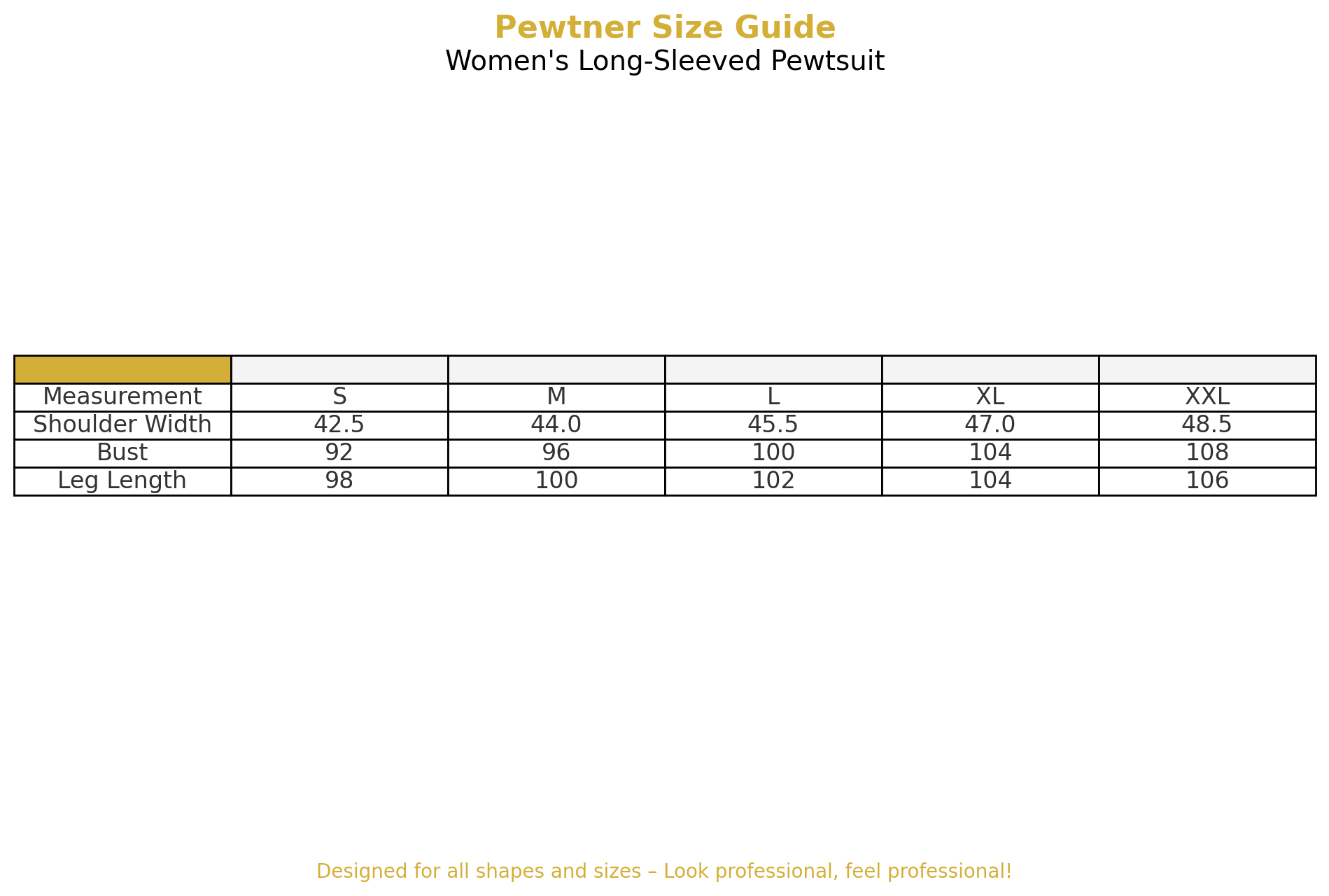 Pewtsuit for Woman - Dog Grooming Jumpsuit/ Overall (Short Sleeve) - - Customisable Workwear