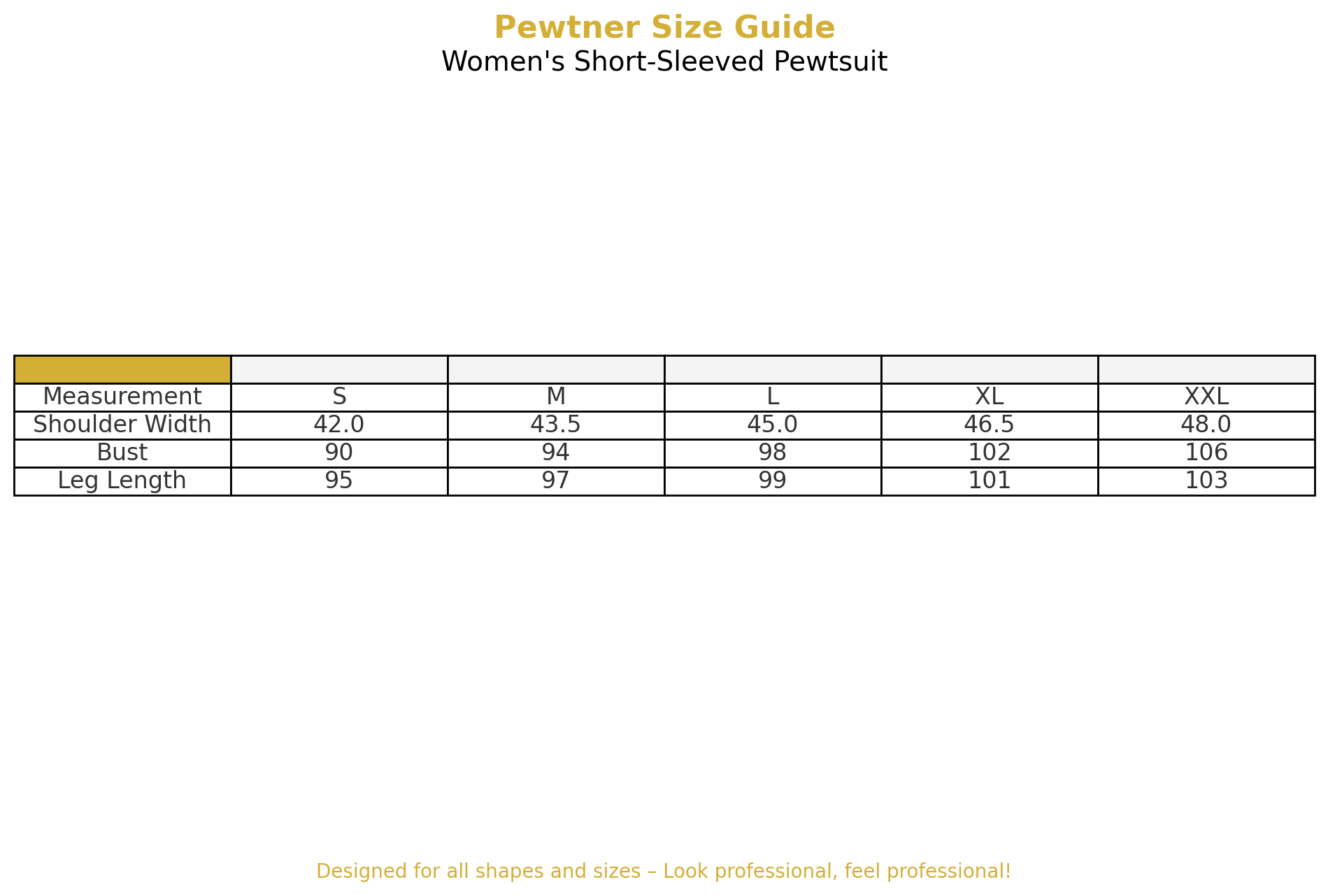 Pewtsuit for Woman - Dog Grooming Jumpsuit/ Overall (Short Sleeve) - - Customisable Workwear