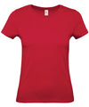 Deep Red