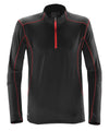 Black/Red