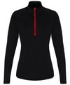 Black/Red