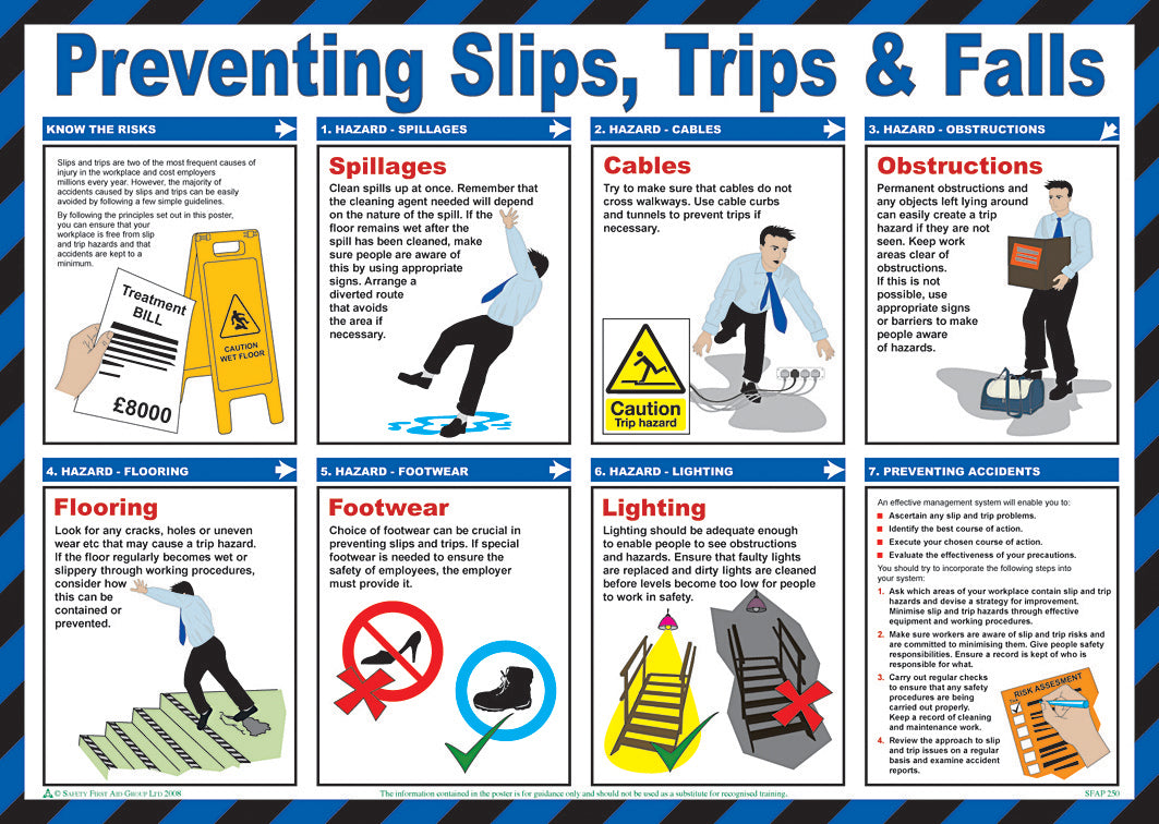 B Safe Preventing Slips Trips Poster - White 590X420MM - Customisable Posters