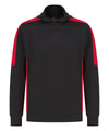 Black/Red