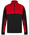 Black/Red