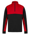 Black/Red