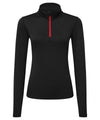 Black/Red