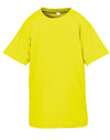 Floro Yellow